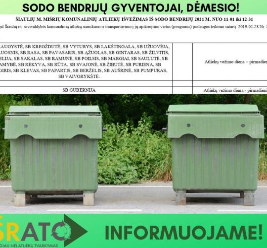 Sodo bendrijų gyventojai, DĖMESIO!